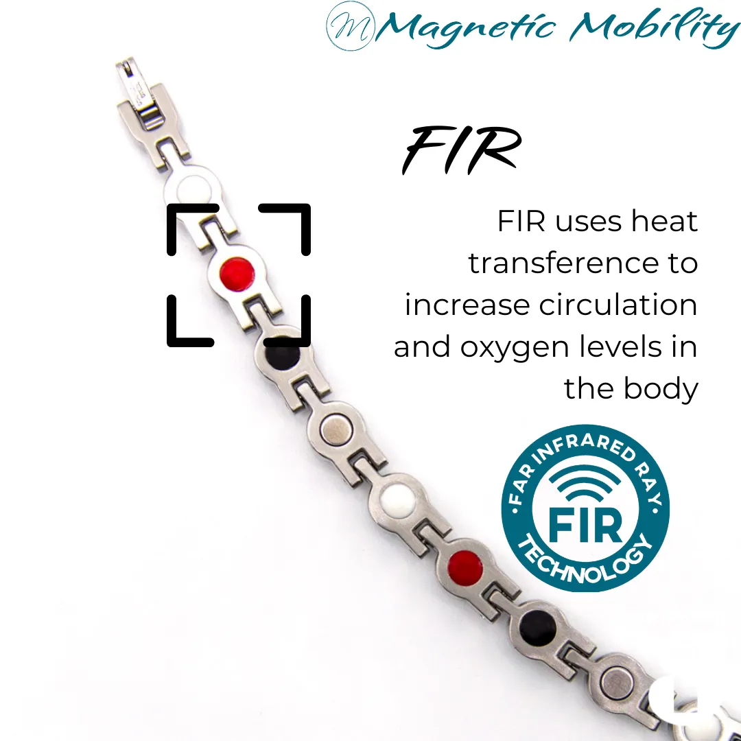 4in1 Magnetic Birthstone Bracelets | Magnetic Mobility